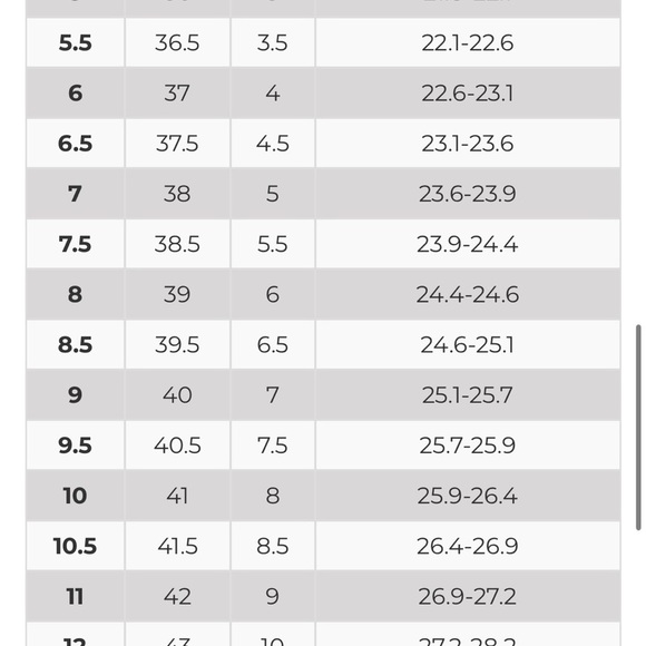 Sorel Kinetic Breakthru
Day Lace Sneakers
Women's Size 8.5 - Picture 5 of 5